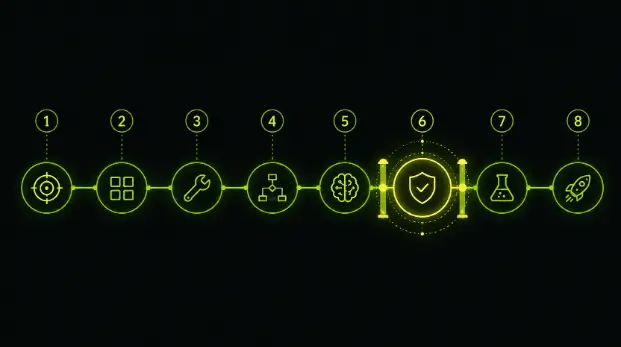How to Build an AI Agent from Scratch: A Step-by-Step Technical Guide