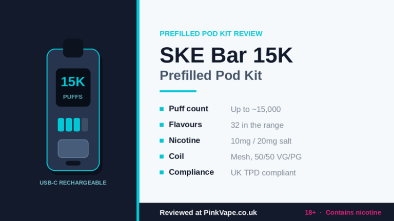 SKE Bar 15K Pod Kit Review: What a Fortnight of Real Use Actually Tells You