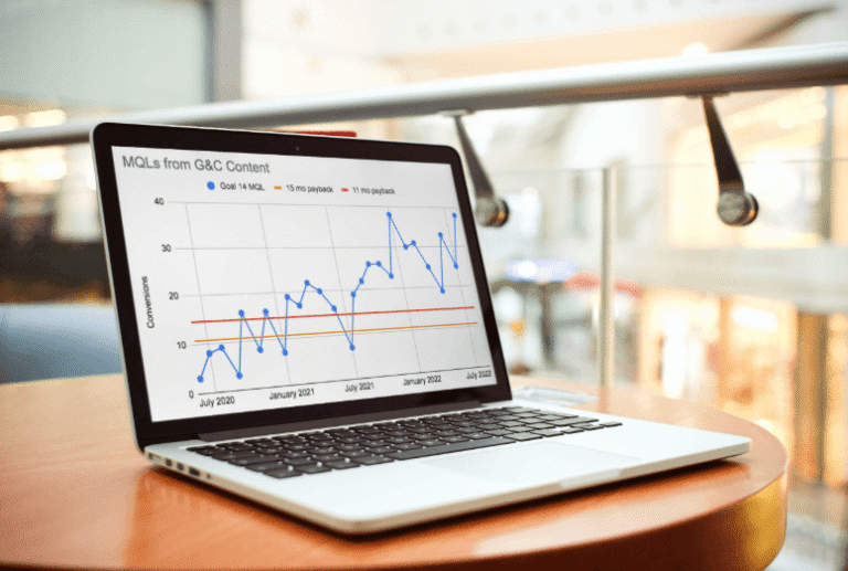 Best SaaS Marketing Agencies for Early-Stage Startups in 2027