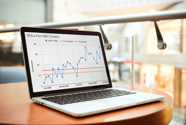 Best SaaS Marketing Agencies for Early-Stage Startups in 2027